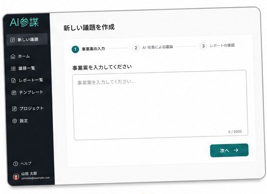 AI参謀の管理画面。「新しい議題を作成」で事業案をテキスト入力するステップ