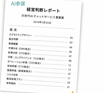「経営判断レポート」の表紙と目次。総合判断・市場分析・財務分析・リスク分析・推奨投資プランなどの章立て